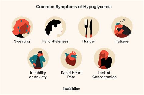 Causes of Low Blood Sugar