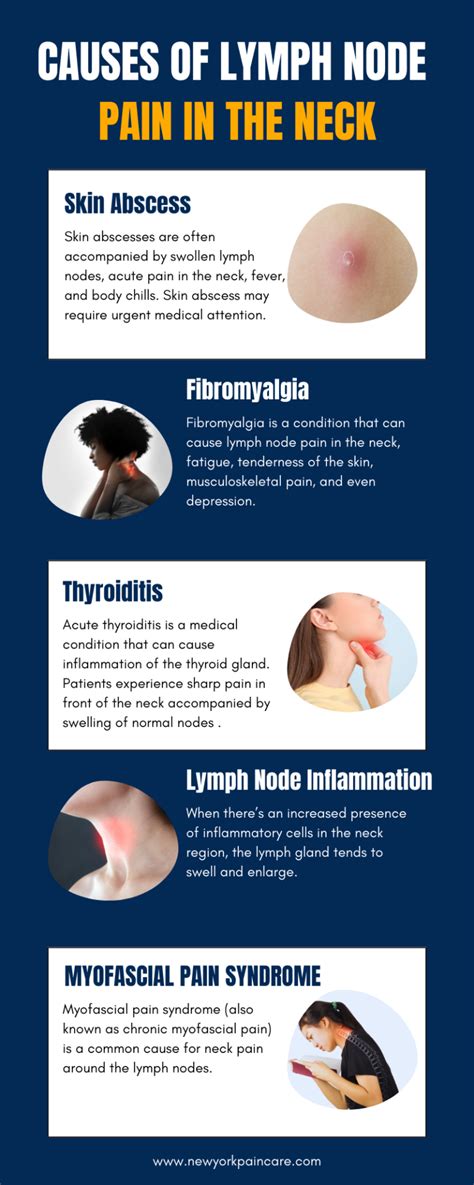 causes of lymph node pain