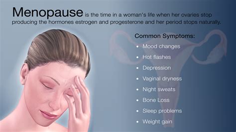 causes of menopause spotting