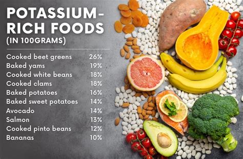 causes of potassium deficiency