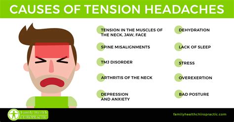 Causes of Tension Headaches