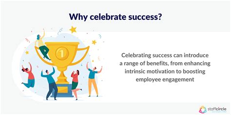 Celebrating Successes