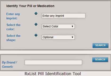 Challenges and Limitations of Pill Lookup Identifier Tools