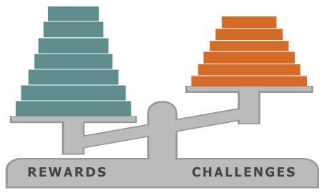 challenges and rewards