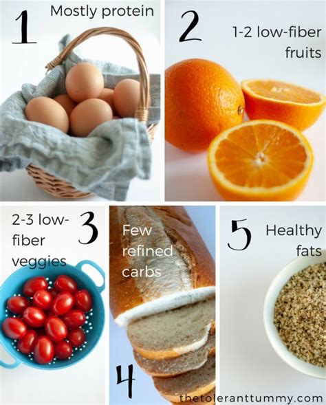 Challenges Low Fiber Diet