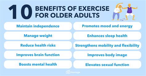cheap gym benefits seniors