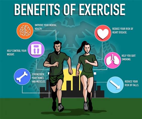 cheap gym benefits students