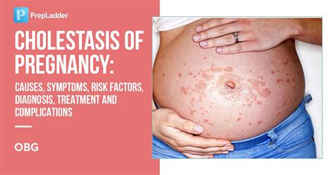 Cholestasis and Pregnancy