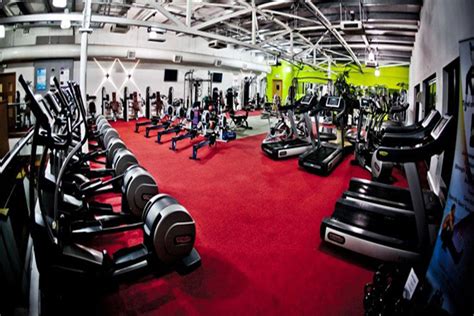 choosing the right gym