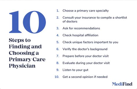 choosing primary care