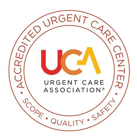 Choosing Urgent Care
