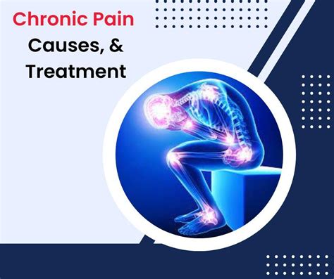 Treatment Options for Chronic Pain