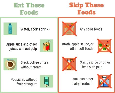 clear diet foods