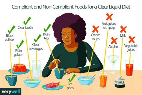 clear liquid diet