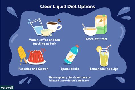Clear Liquid Diet Menu
