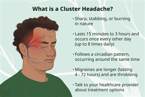 Cluster Headache Alternative