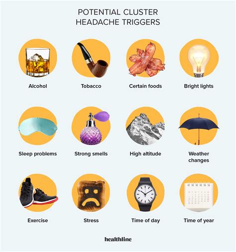 cluster headache triggers