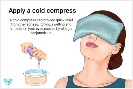 Cold Compress Applications