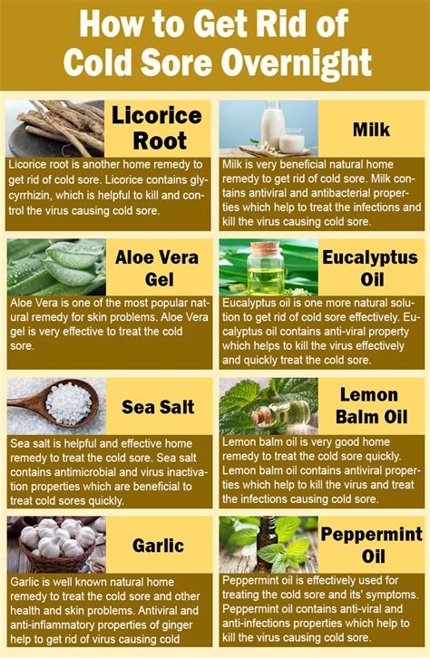 Cold Sore Treatment Options