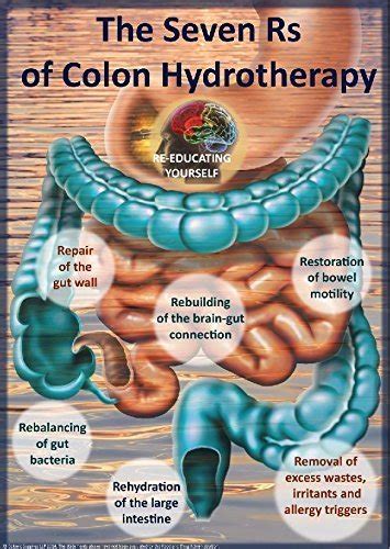 colon hydrotherapy types