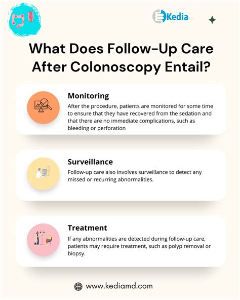 colonoscopy aftercare