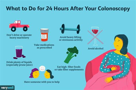 colonoscopy post procedure