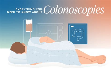 colonoscopy resources