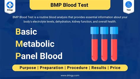 common abnormalities metabolic panel test