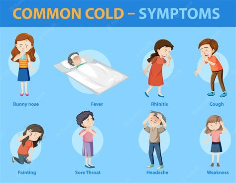 common cold symptoms