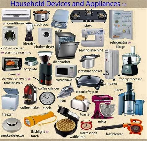 common equipment and machines