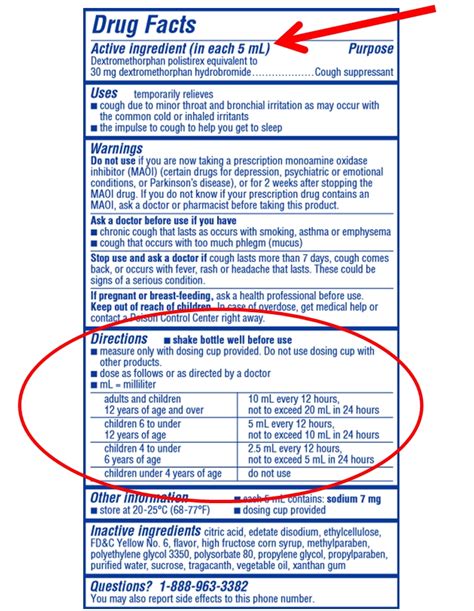 common ingredients in cough medicine