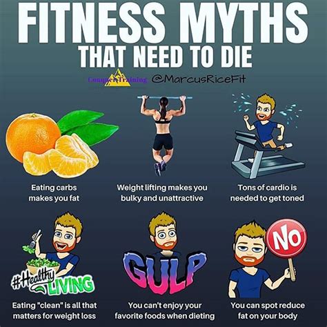 Common Misconceptions About 24/7 Fitness