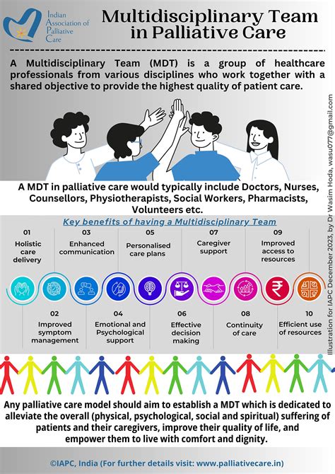 common misconceptions about palliative care