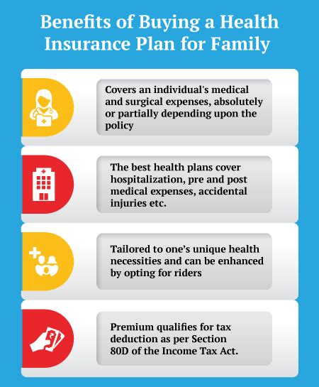 common mistakes to avoid when choosing a family medical insurance plan