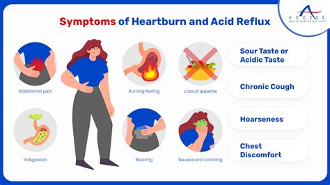 Common Reflux Heart Attack Signs