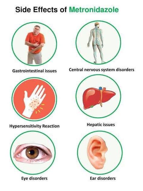common side effects of metronidazole