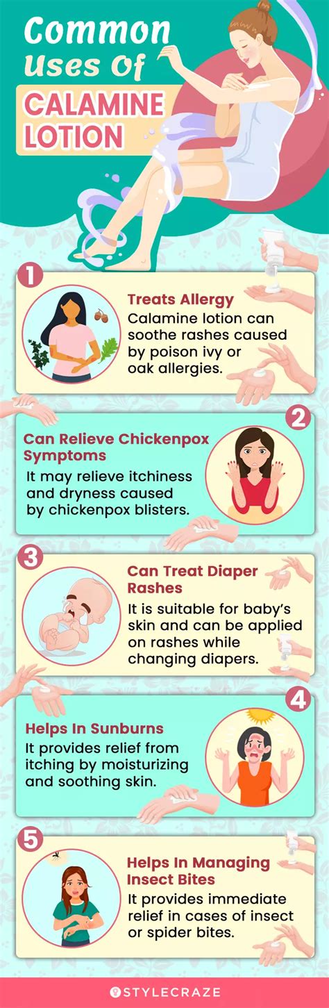 common uses for calamine lotion