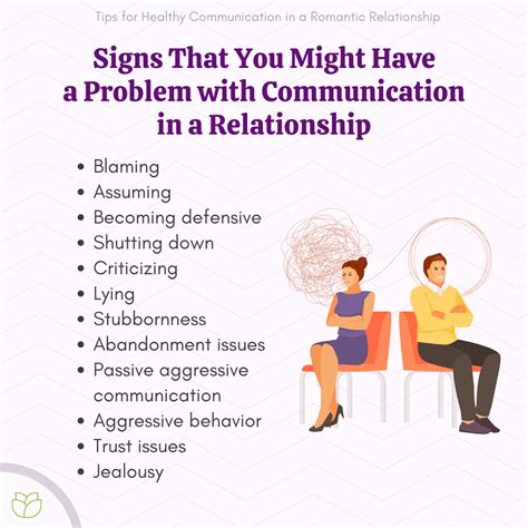 Communication and Intimacy