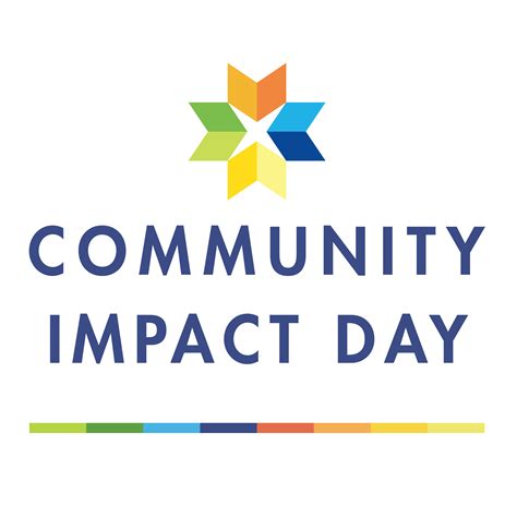 Community Impact of Pharmacies