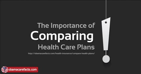comparing health plans