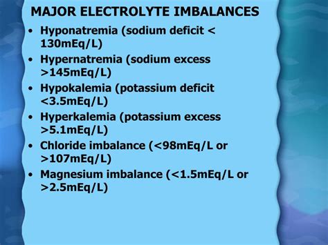 Complications of Chloride Imbalance