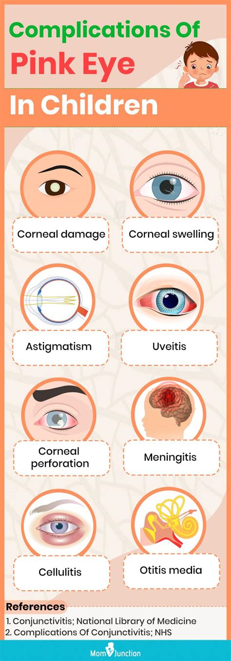 complications of pink eye in infants