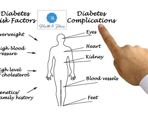 complications of pre diabetes