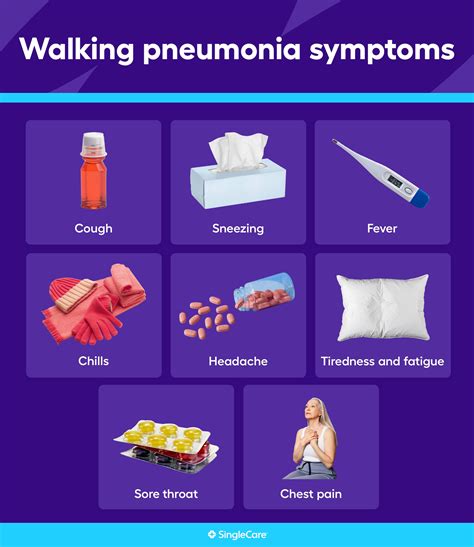 Complications of Walking Pneumonia
