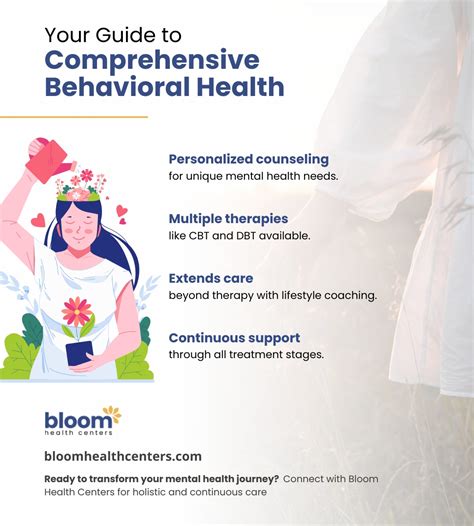 Comprehensive Behavioral Health Solutions