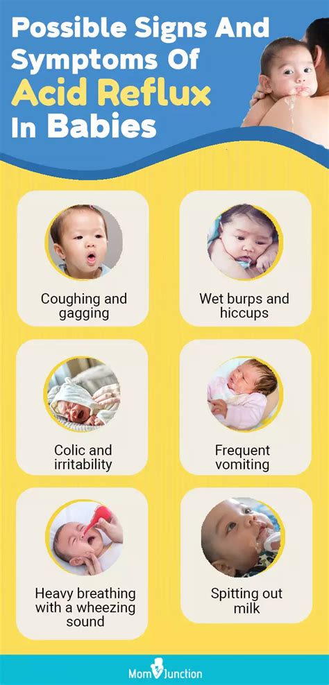 conclusion acid reflux babies