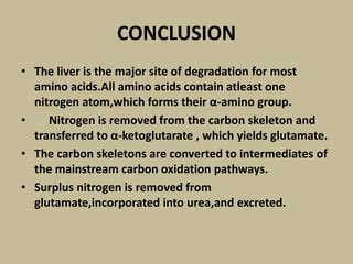 Conclusion of Urea Nitrogen