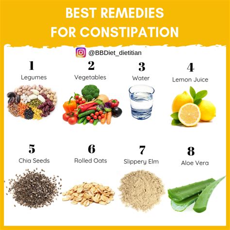 constipation relief foods