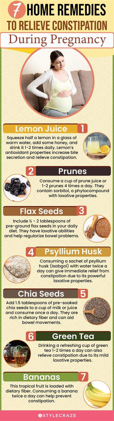 constipation relief during pregnancy