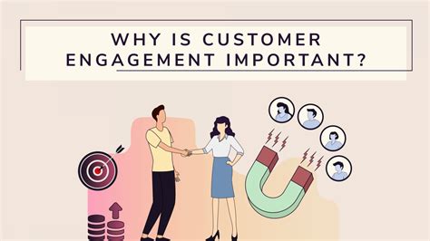 Consumer Engagement and Choice